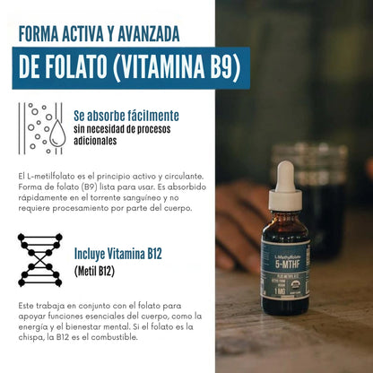 METILFOLATO - SUPLEMENTO DE FOLATO ACTIVO